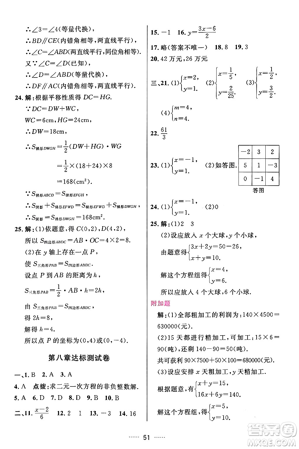 吉林教育出版社2024年春三維數(shù)字課堂七年級數(shù)學(xué)下冊人教版答案
