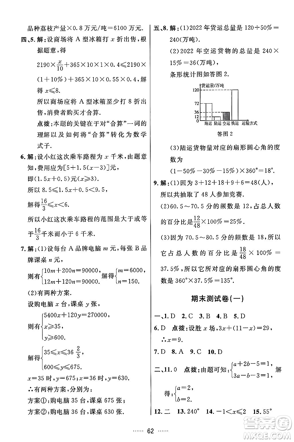 吉林教育出版社2024年春三維數(shù)字課堂七年級數(shù)學(xué)下冊人教版答案