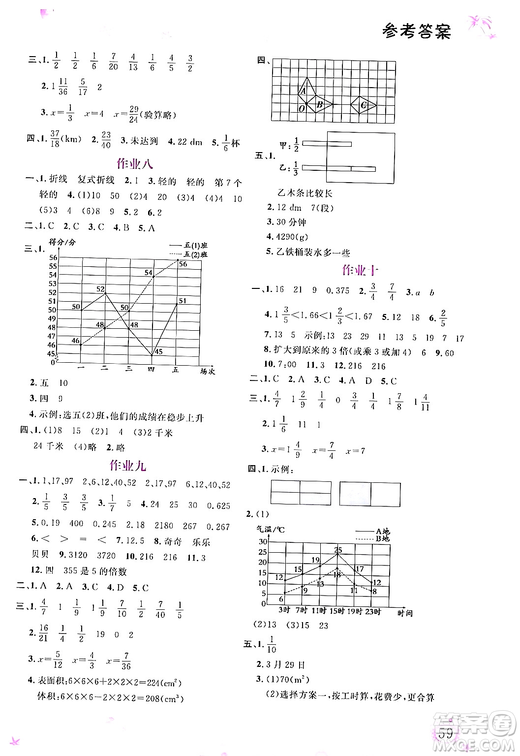 內(nèi)蒙古大學(xué)出版社2024年春文軒假期生活指導(dǎo)暑假作業(yè)五年級(jí)數(shù)學(xué)課標(biāo)版答案