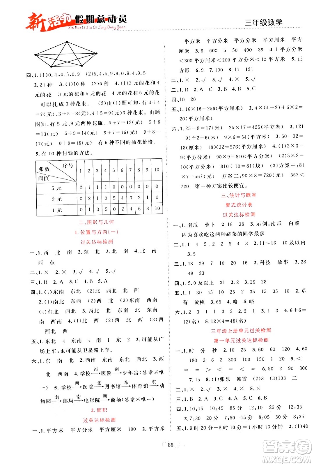 甘肅文化出版社2024年春新活力暑假總動員三年級數(shù)學(xué)全一冊通用版答案