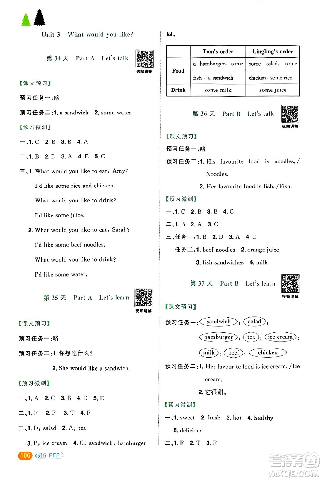 江蘇教育出版社2024年春陽光同學暑假銜接4升5年級英語全一冊人教PEP版答案