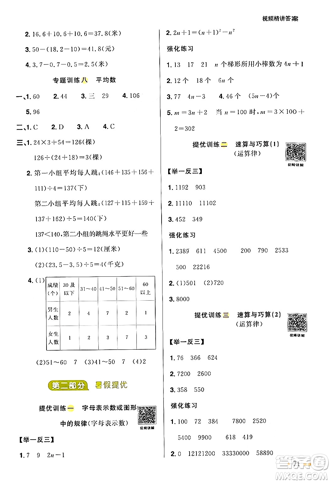 江蘇教育出版社2024年春陽光同學(xué)暑假銜接4升5年級數(shù)學(xué)全一冊青島版答案