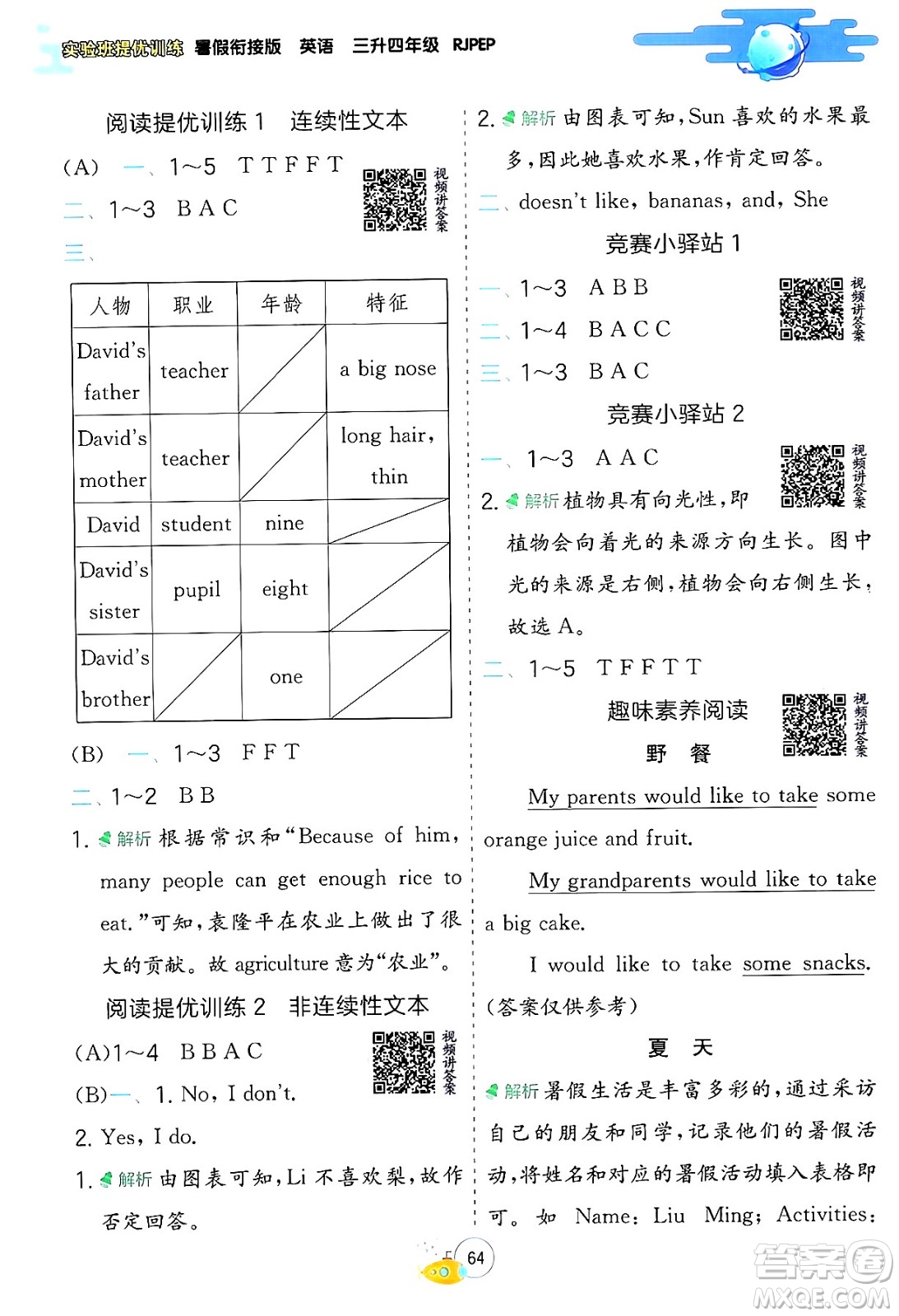 江蘇人民出版社2024年春實驗班提優(yōu)訓(xùn)練暑假銜接三升四年級英語人教版答案