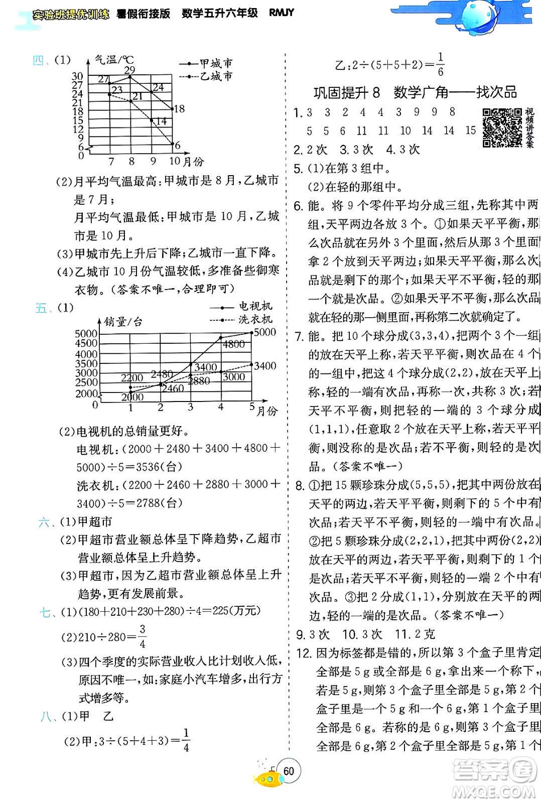江蘇人民出版社2024年春實驗班提優(yōu)訓練暑假銜接五升六年級數(shù)學人教版答案