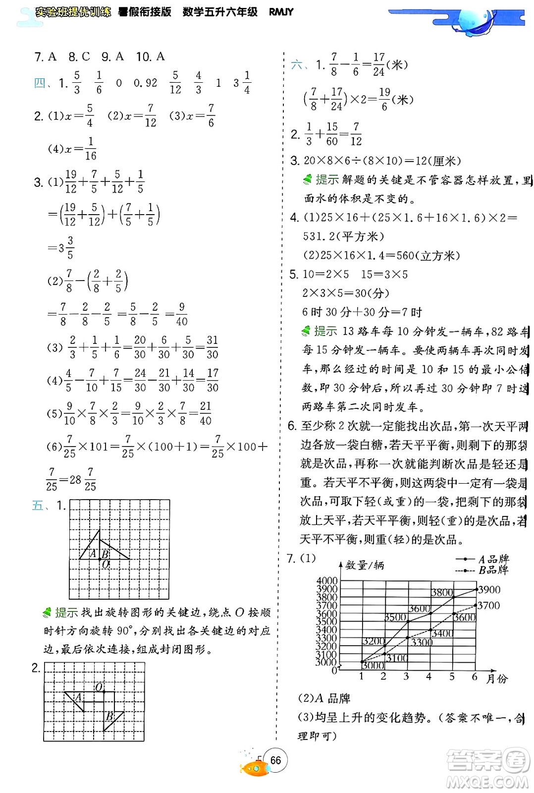 江蘇人民出版社2024年春實驗班提優(yōu)訓練暑假銜接五升六年級數(shù)學人教版答案