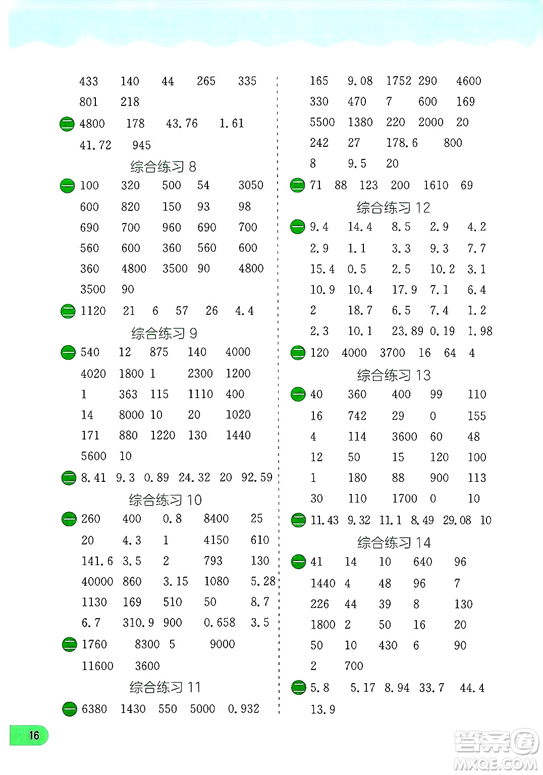 江蘇人民出版社2024年春實驗班提優(yōu)訓(xùn)練暑假銜接四升五年級數(shù)學(xué)人教版答案