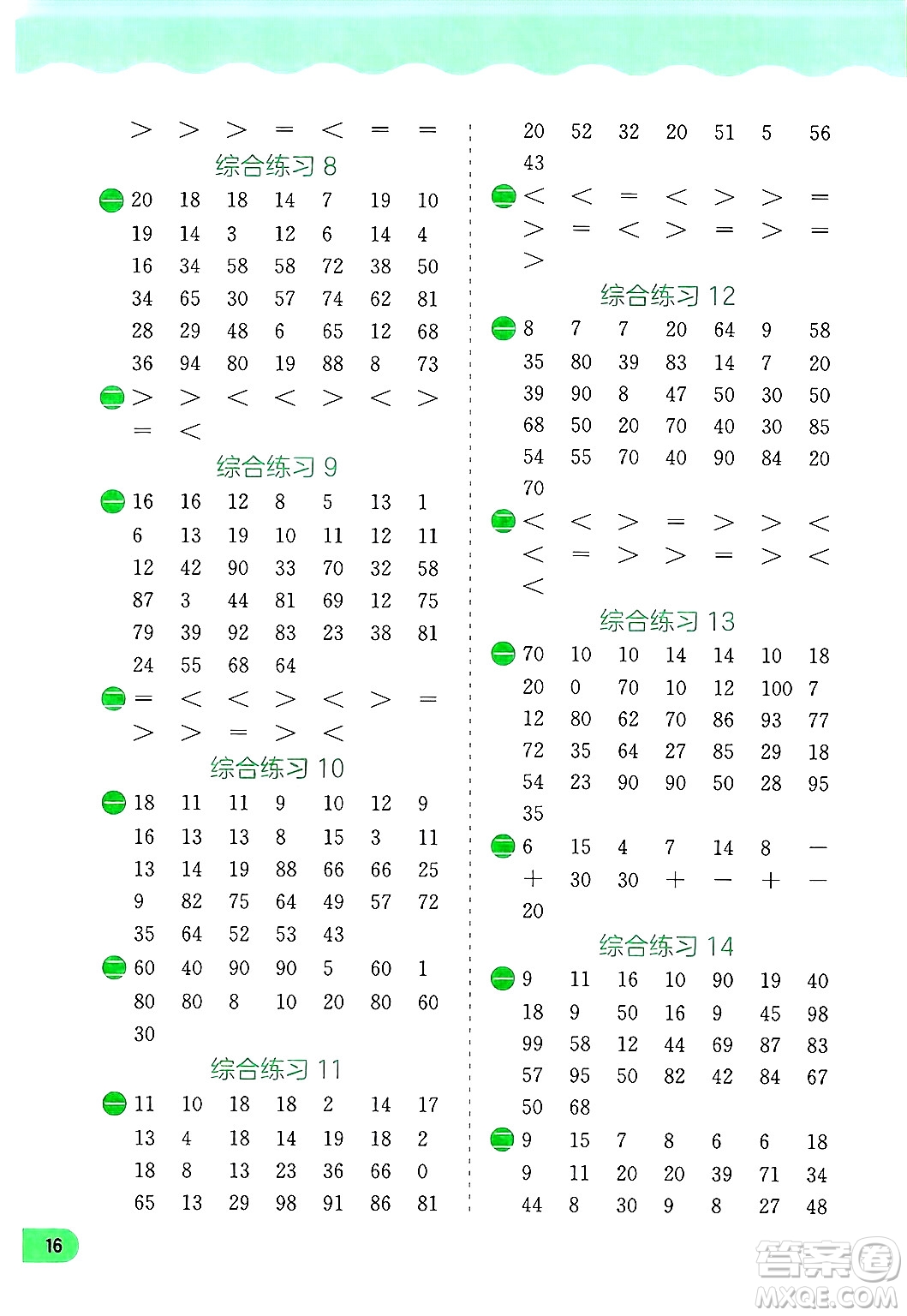 江蘇人民出版社2024年春實(shí)驗(yàn)班提優(yōu)訓(xùn)練暑假銜接一升二年級(jí)數(shù)學(xué)人教版答案