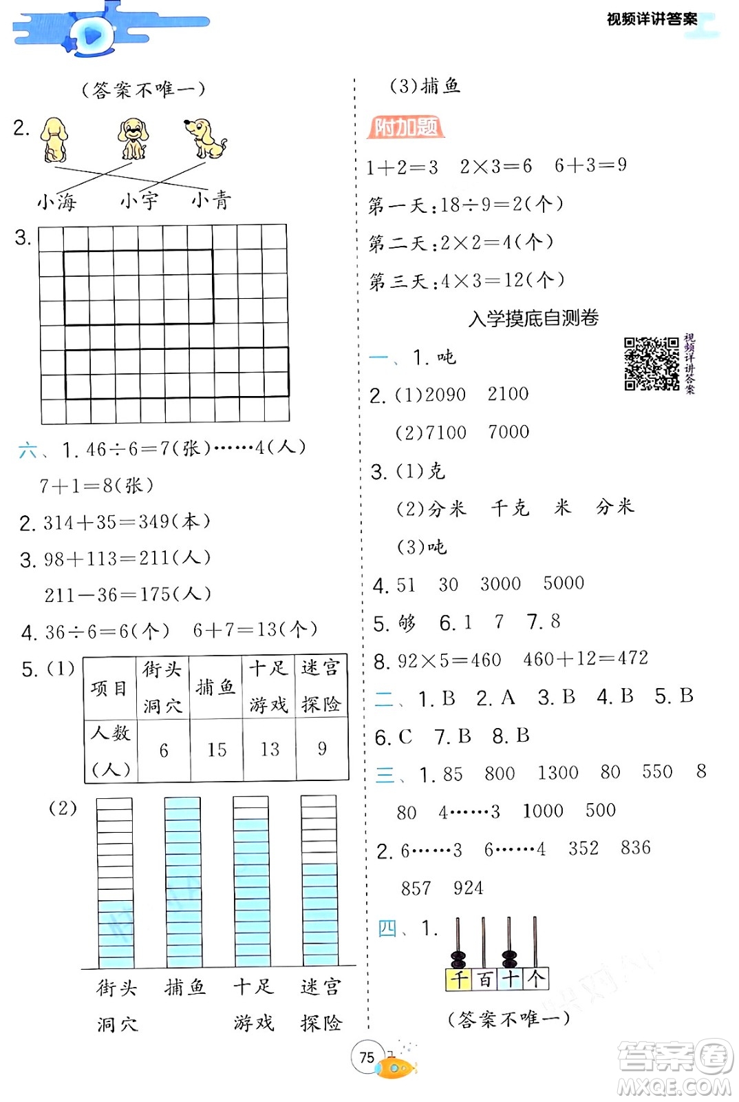 江蘇人民出版社2024年春實驗班提優(yōu)訓練暑假銜接二升三年級數學青島版答案