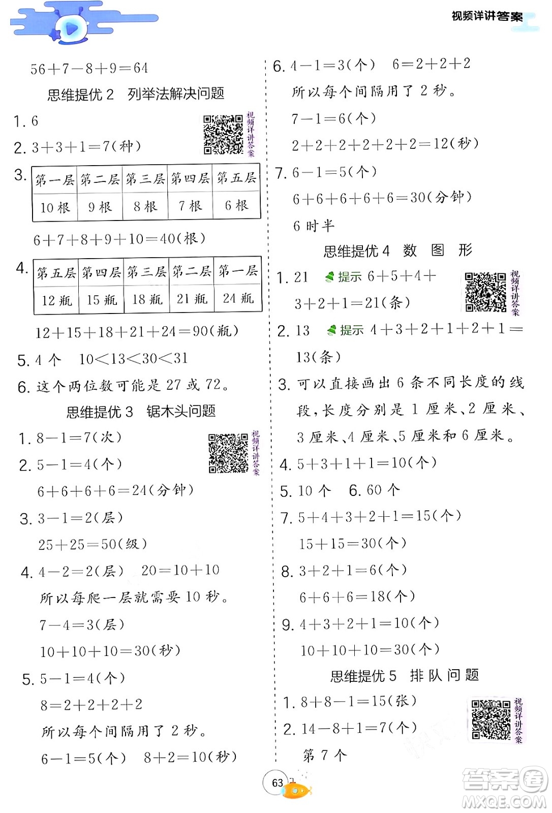 江蘇人民出版社2024年春實驗班提優(yōu)訓(xùn)練暑假銜接一升二年級數(shù)學(xué)青島版答案