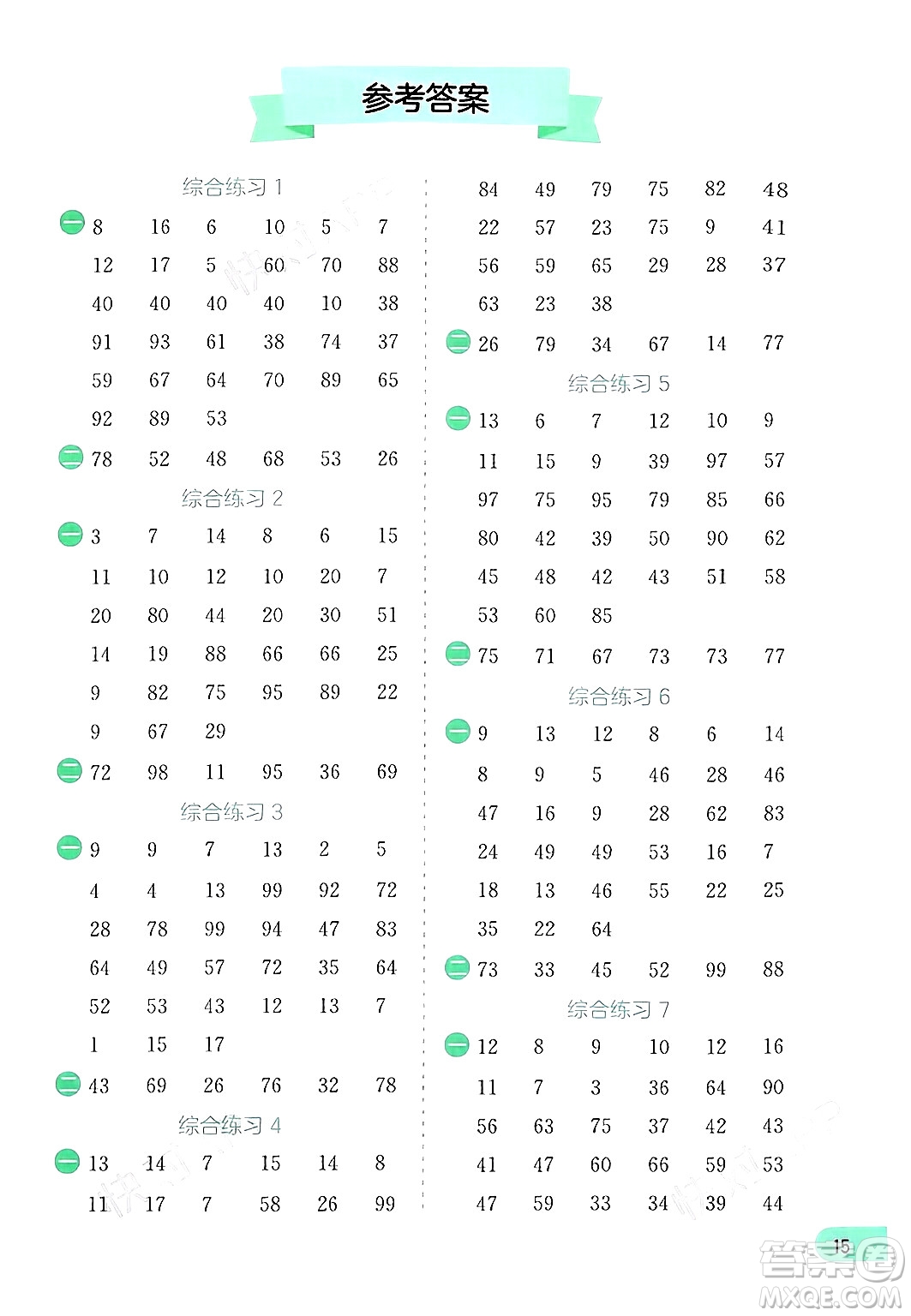 江蘇人民出版社2024年春實驗班提優(yōu)訓(xùn)練暑假銜接一升二年級數(shù)學(xué)青島版答案