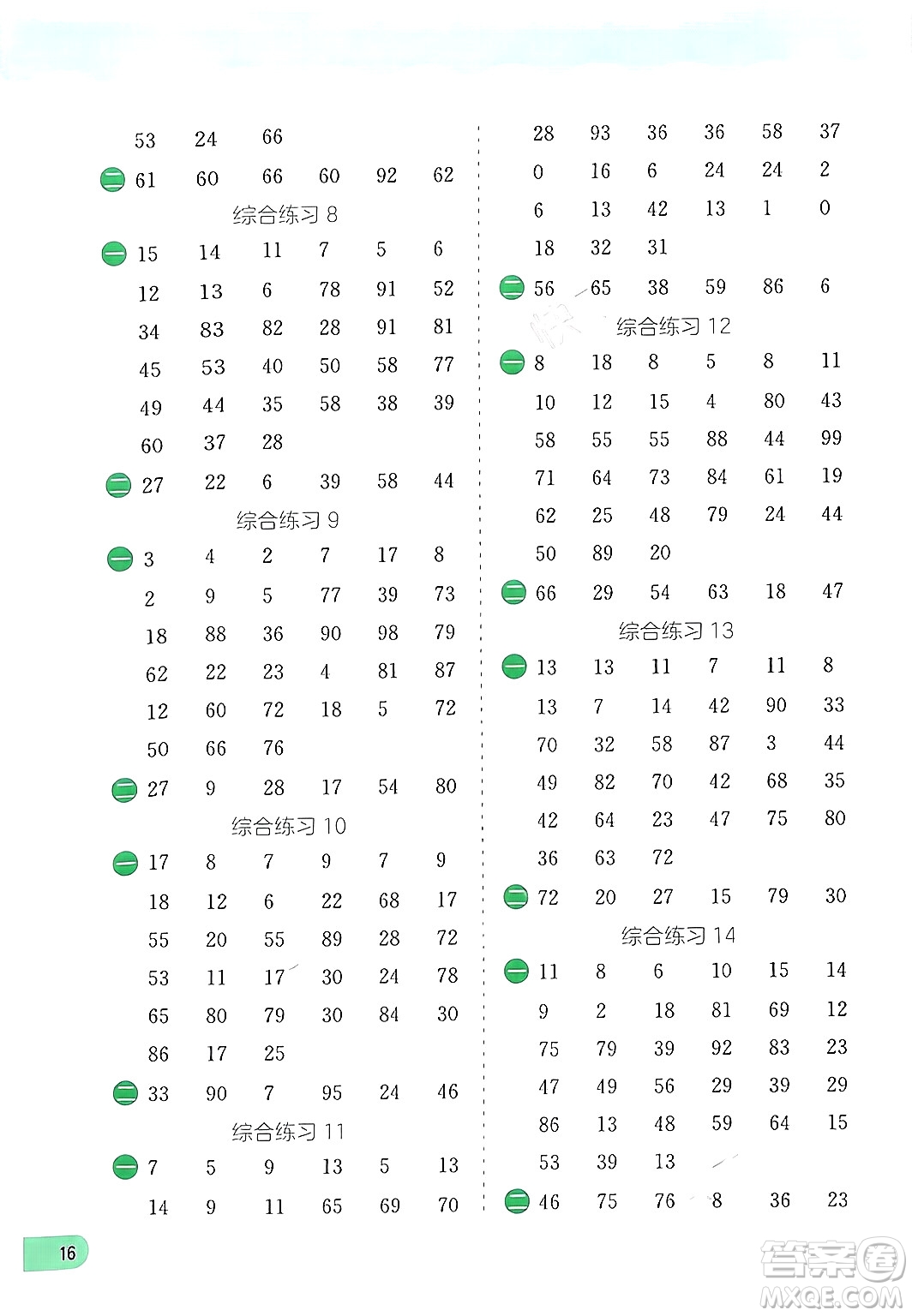 江蘇人民出版社2024年春實驗班提優(yōu)訓(xùn)練暑假銜接一升二年級數(shù)學(xué)青島版答案