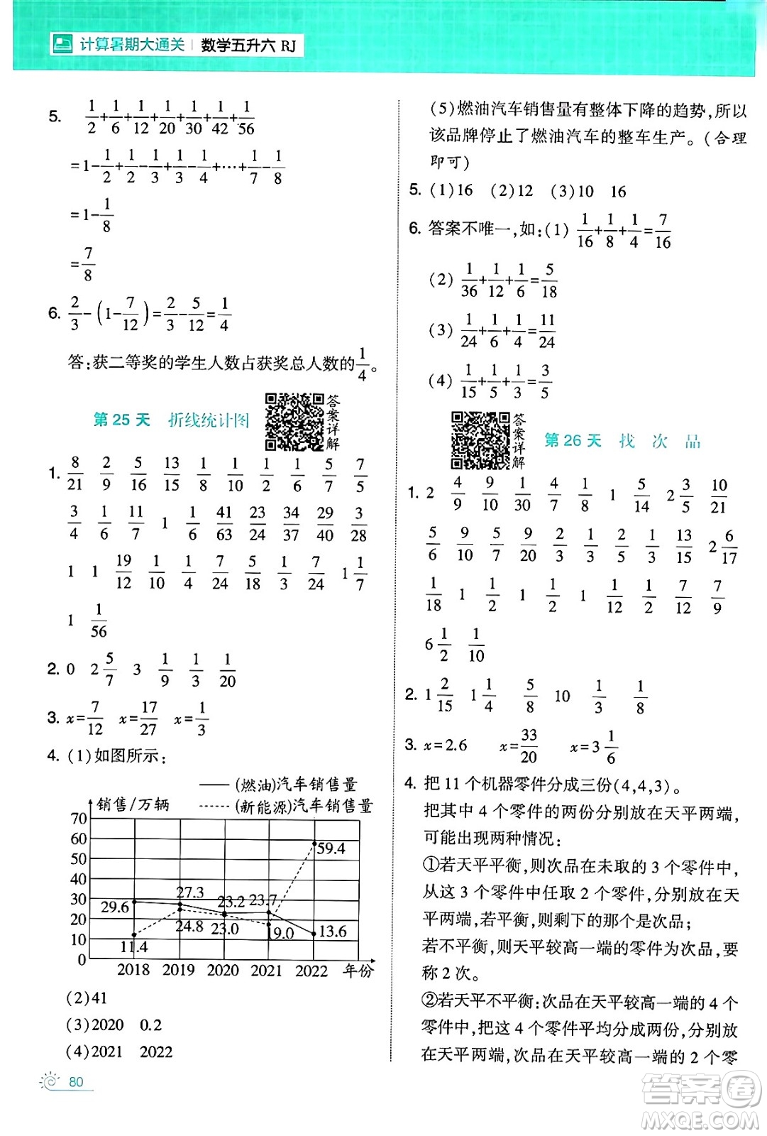 寧夏人民教育出版社2024年春經(jīng)綸學霸學霸的暑假計算暑假大通關(guān)五升六年級數(shù)學人教版答案