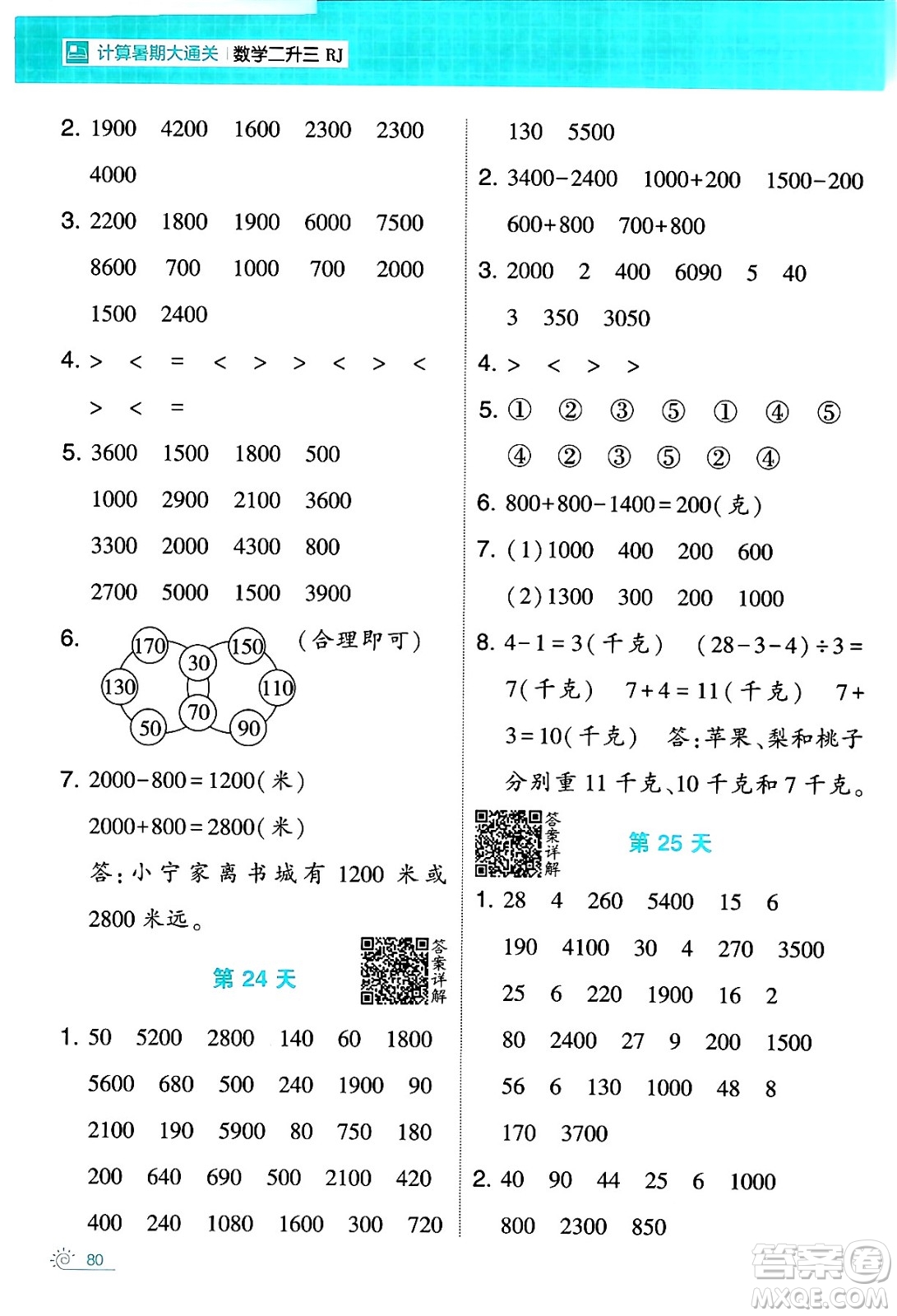 寧夏人民教育出版社2024年春經(jīng)綸學(xué)霸學(xué)霸的暑假計(jì)算暑假大通關(guān)二升三年級(jí)數(shù)學(xué)人教版答案