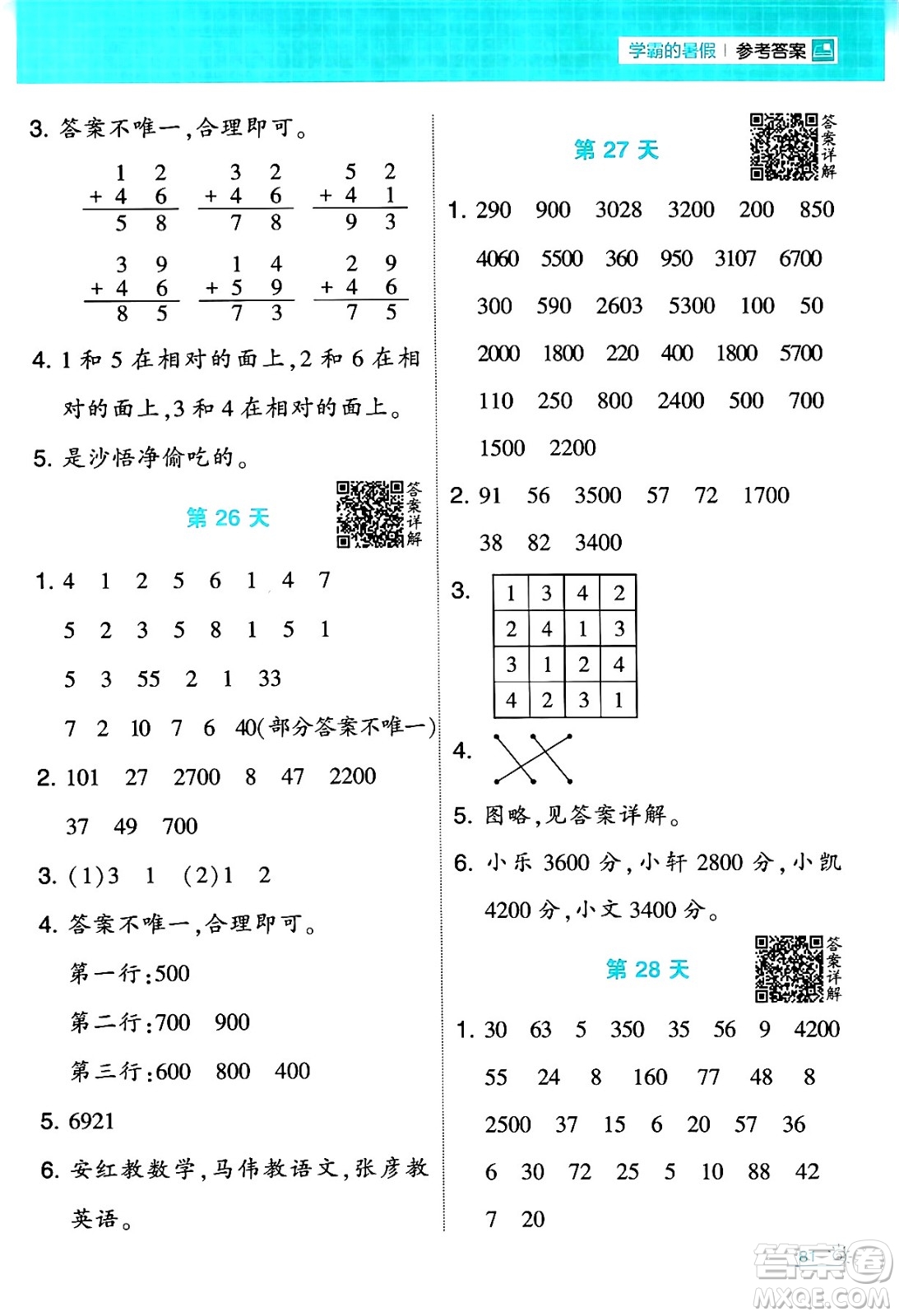 寧夏人民教育出版社2024年春經(jīng)綸學(xué)霸學(xué)霸的暑假計(jì)算暑假大通關(guān)二升三年級(jí)數(shù)學(xué)人教版答案
