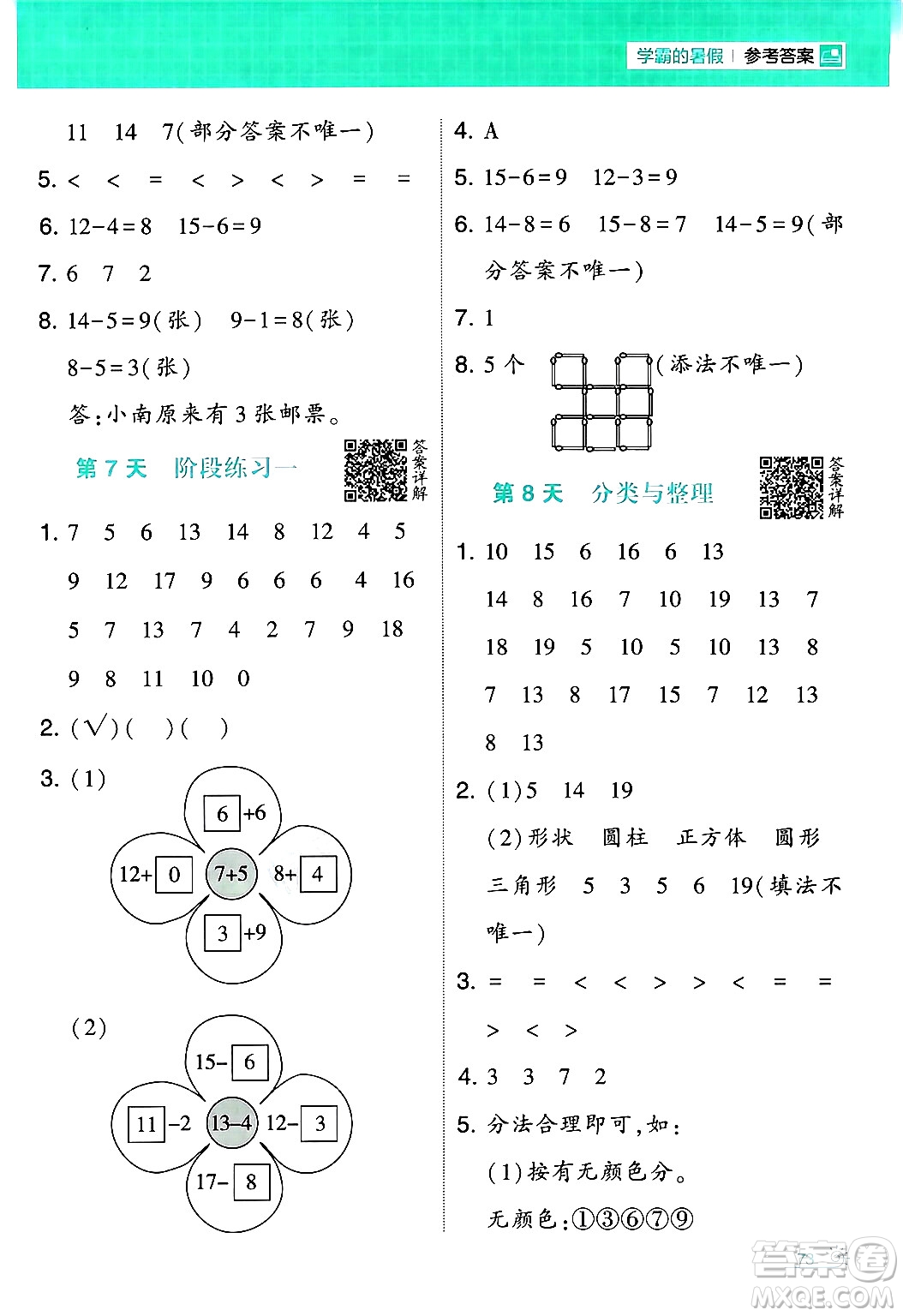 寧夏人民教育出版社2024年春經(jīng)綸學(xué)霸學(xué)霸的暑假計(jì)算暑假大通關(guān)一升二年級數(shù)學(xué)人教版答案