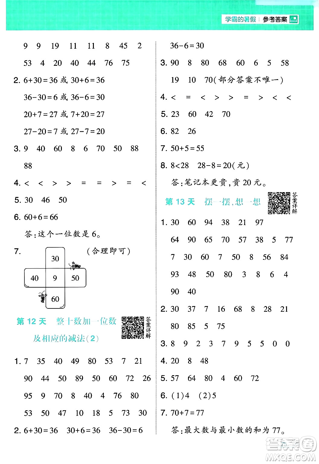 寧夏人民教育出版社2024年春經(jīng)綸學(xué)霸學(xué)霸的暑假計(jì)算暑假大通關(guān)一升二年級數(shù)學(xué)人教版答案