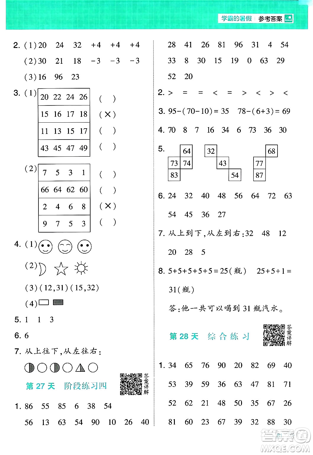 寧夏人民教育出版社2024年春經(jīng)綸學(xué)霸學(xué)霸的暑假計(jì)算暑假大通關(guān)一升二年級數(shù)學(xué)人教版答案