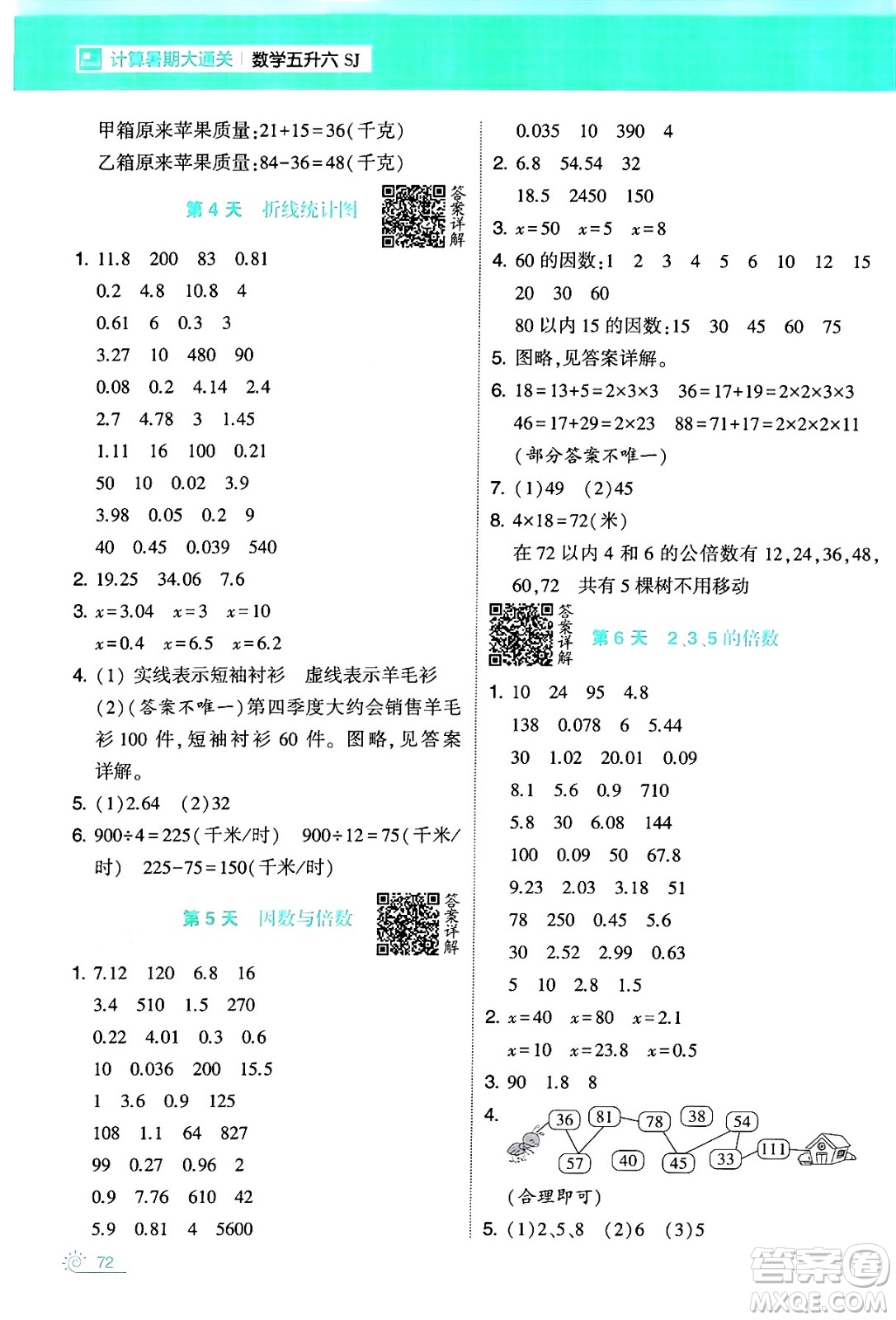 寧夏人民教育出版社2024年春經(jīng)綸學(xué)霸學(xué)霸的暑假計(jì)算暑假大通關(guān)五升六年級(jí)數(shù)學(xué)蘇教版答案