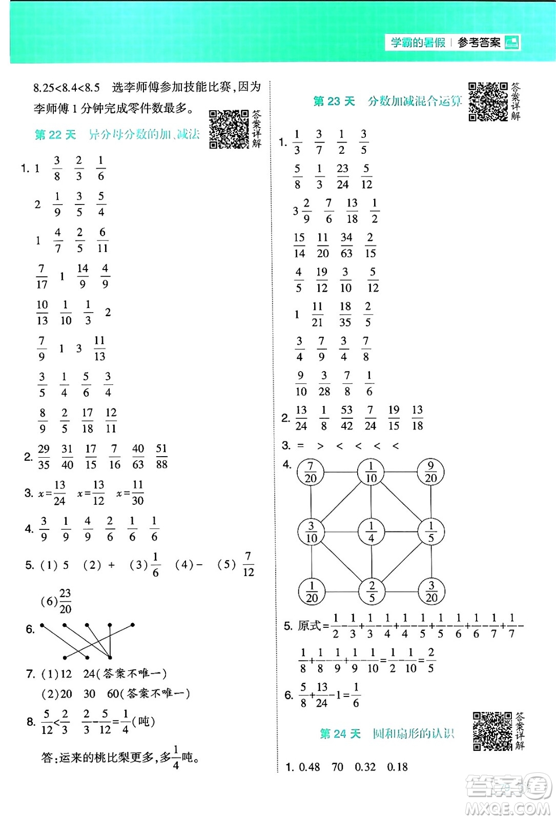 寧夏人民教育出版社2024年春經(jīng)綸學(xué)霸學(xué)霸的暑假計(jì)算暑假大通關(guān)五升六年級(jí)數(shù)學(xué)蘇教版答案