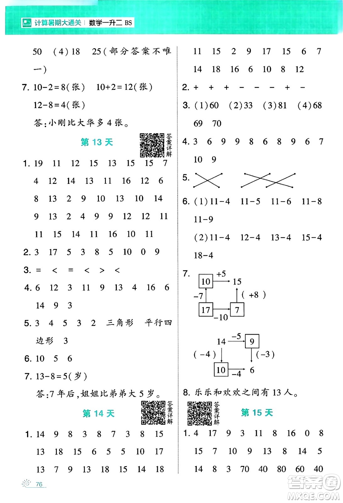 寧夏人民教育出版社2024年春經(jīng)綸學(xué)霸學(xué)霸的暑假計算暑假大通關(guān)一升二年級數(shù)學(xué)北師大版答案
