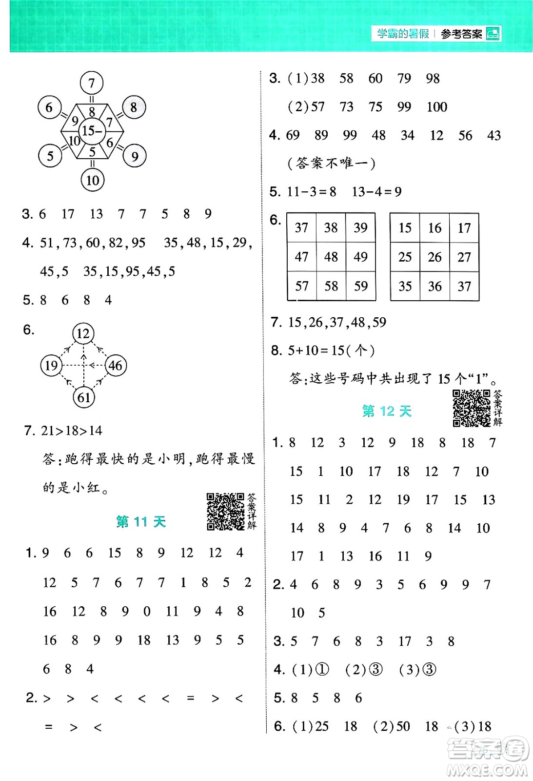 寧夏人民教育出版社2024年春經(jīng)綸學(xué)霸學(xué)霸的暑假計算暑假大通關(guān)一升二年級數(shù)學(xué)北師大版答案