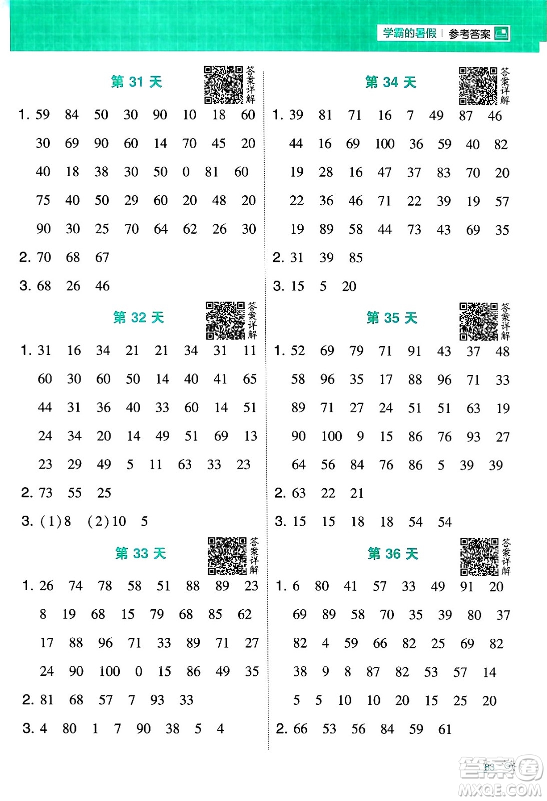 寧夏人民教育出版社2024年春經(jīng)綸學(xué)霸學(xué)霸的暑假計算暑假大通關(guān)一升二年級數(shù)學(xué)北師大版答案
