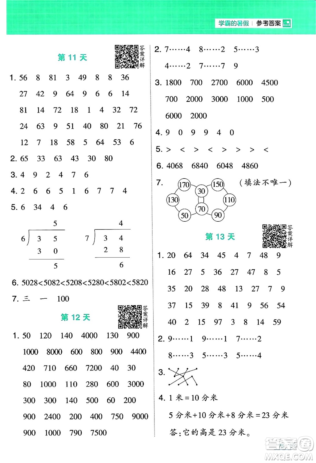 寧夏人民教育出版社2024年春經(jīng)綸學(xué)霸學(xué)霸的暑假計(jì)算暑假大通關(guān)二升三年級數(shù)學(xué)蘇教版答案