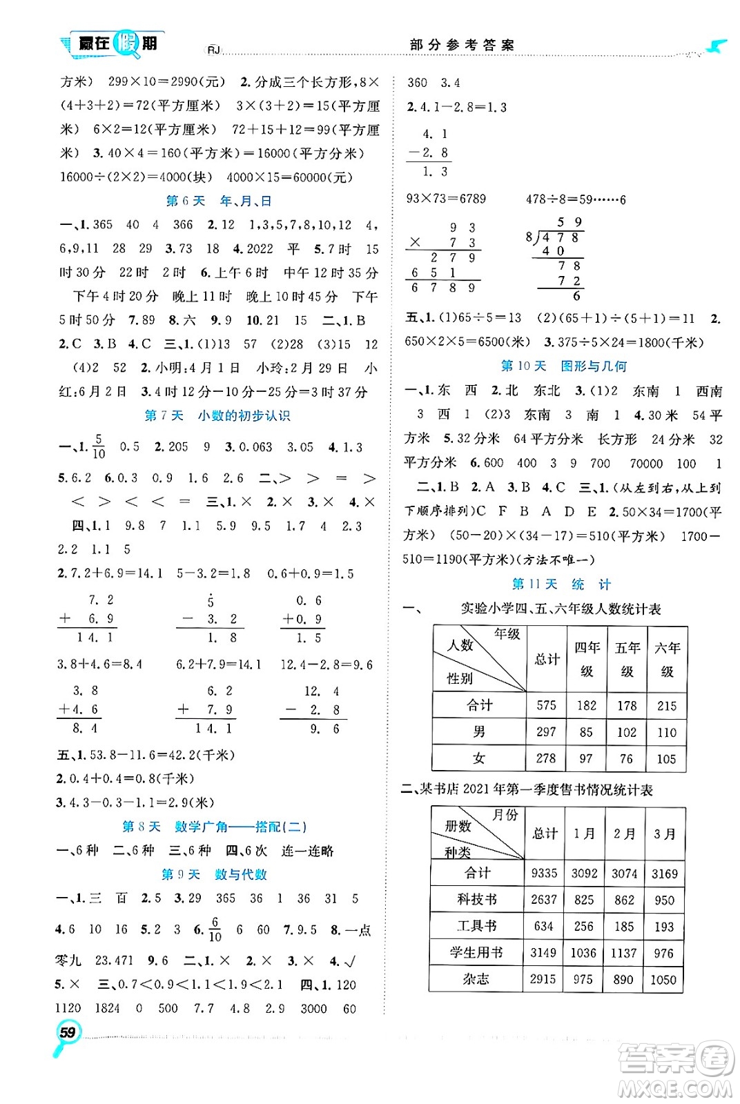 合肥工業(yè)大學(xué)出版社2024年春贏在假期期末+暑假三年級(jí)數(shù)學(xué)人教版答案