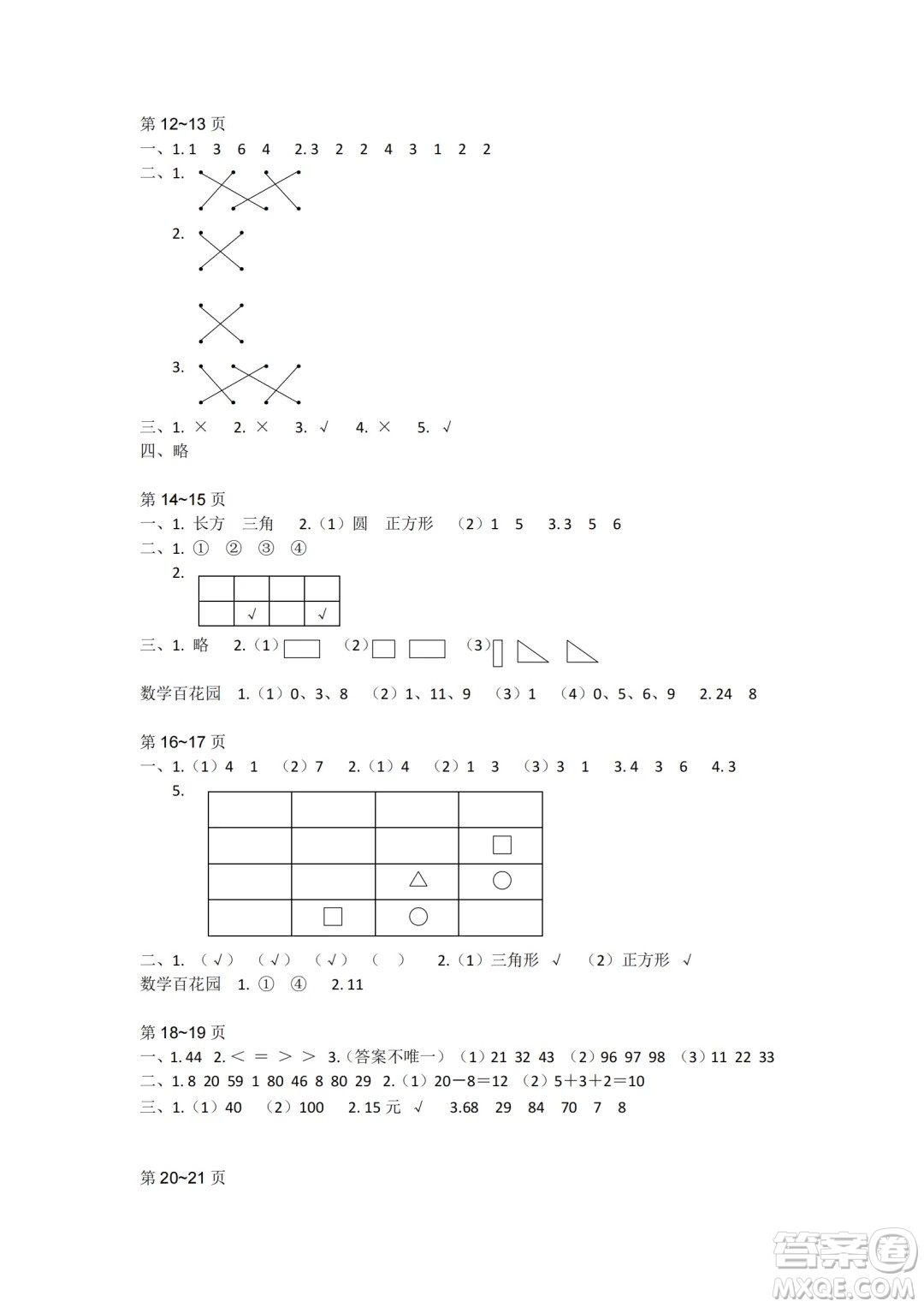 江蘇鳳凰教育出版社2024年春快樂暑假小學(xué)數(shù)學(xué)一年級(jí)數(shù)學(xué)蘇教版答案