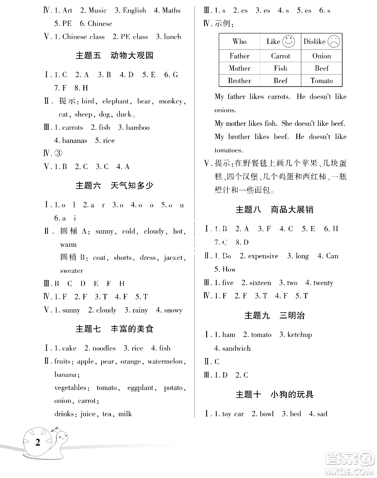 湖南師范大學(xué)出版社2024年暑假學(xué)習(xí)與生活假日知新四年級英語人教版答案