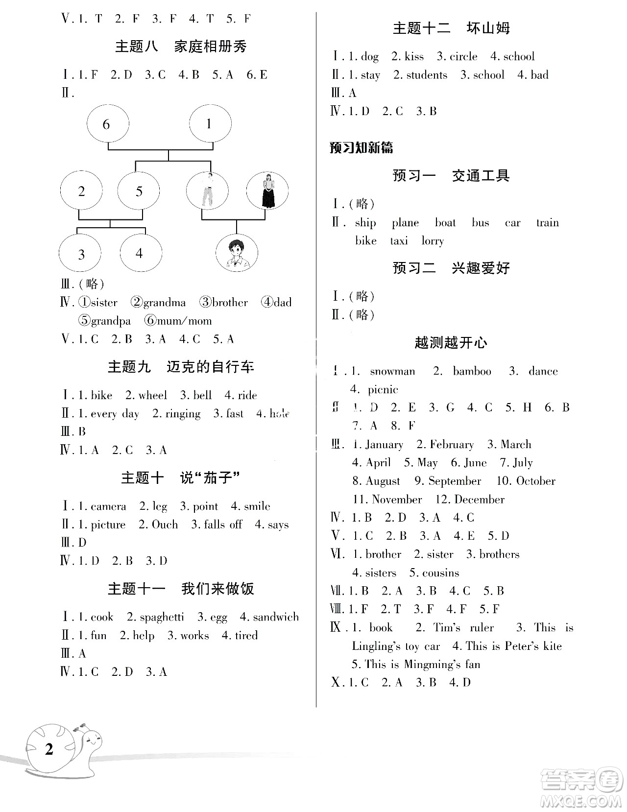 湖南師范大學(xué)出版社2024年暑假學(xué)習(xí)與生活假日知新五年級(jí)英語(yǔ)人教版答案