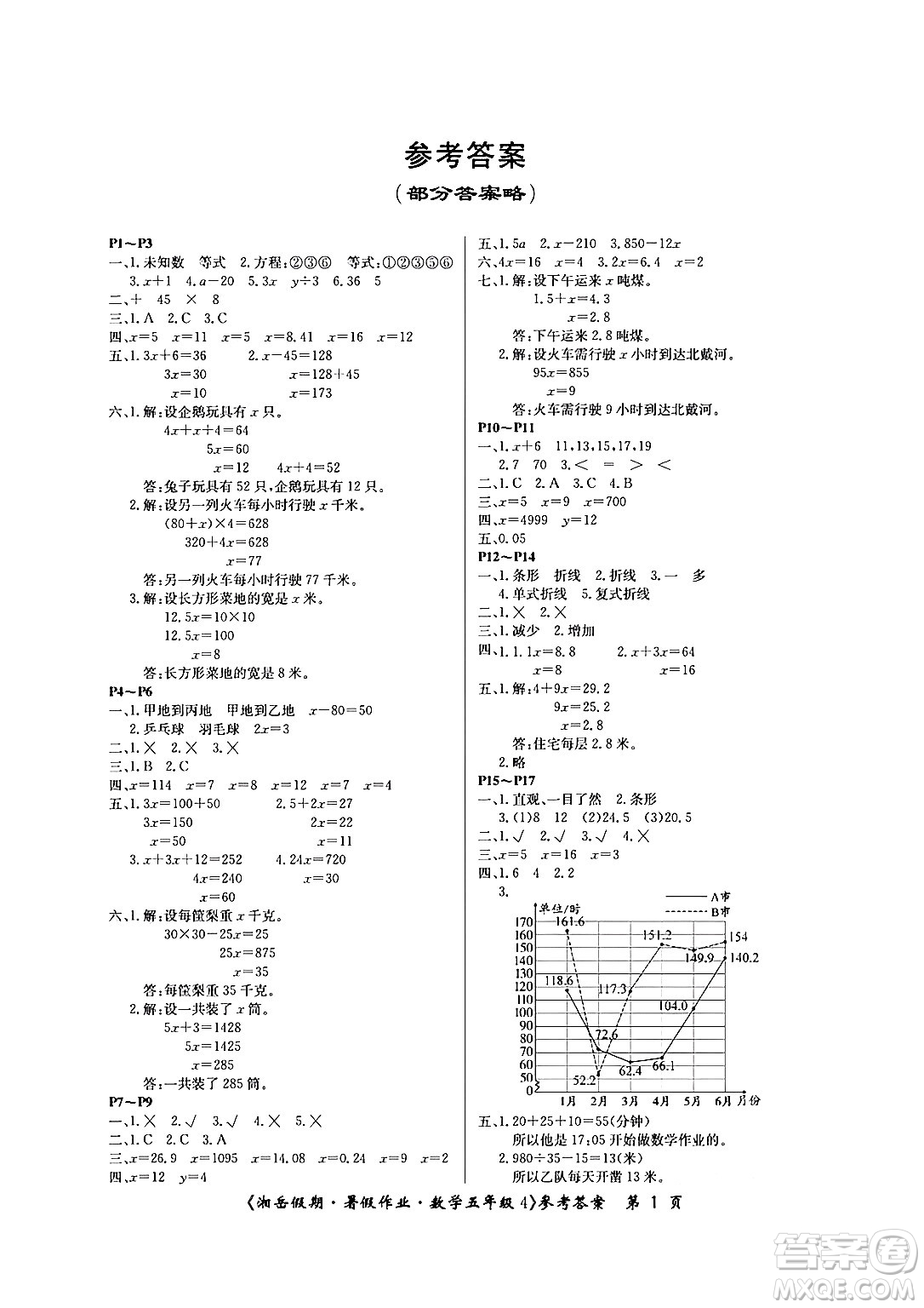 湖南大學(xué)出版社2024年湘岳假期暑假作業(yè)五年級數(shù)學(xué)蘇教版答案