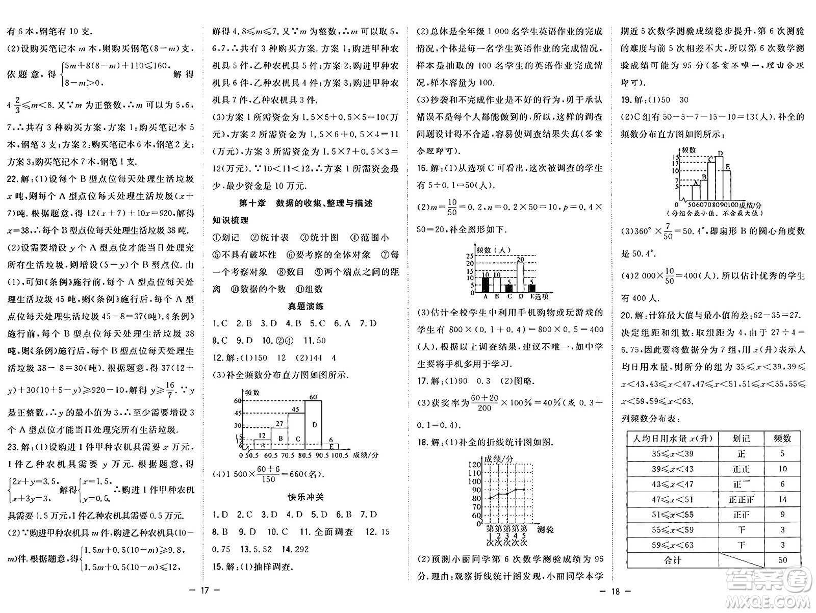 合肥工業(yè)大學(xué)出版社2024年季然暑假總動員七年級數(shù)學(xué)人教版答案