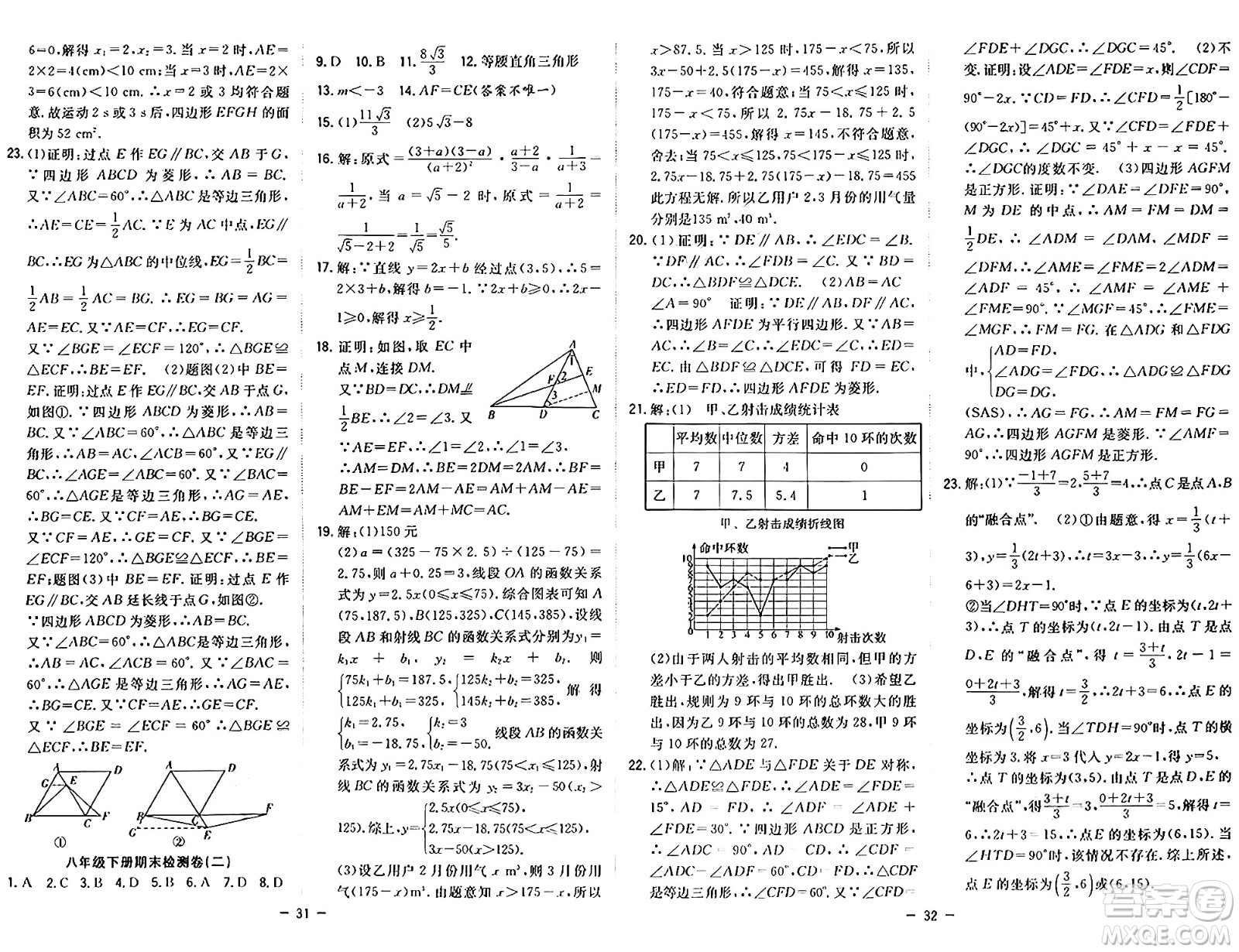 合肥工業(yè)大學(xué)出版社2024年季然暑假總動(dòng)員八年級(jí)數(shù)學(xué)人教版答案