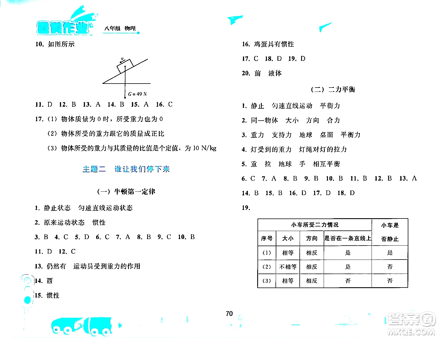人民教育出版社2024年暑假作業(yè)八年級物理人教版答案