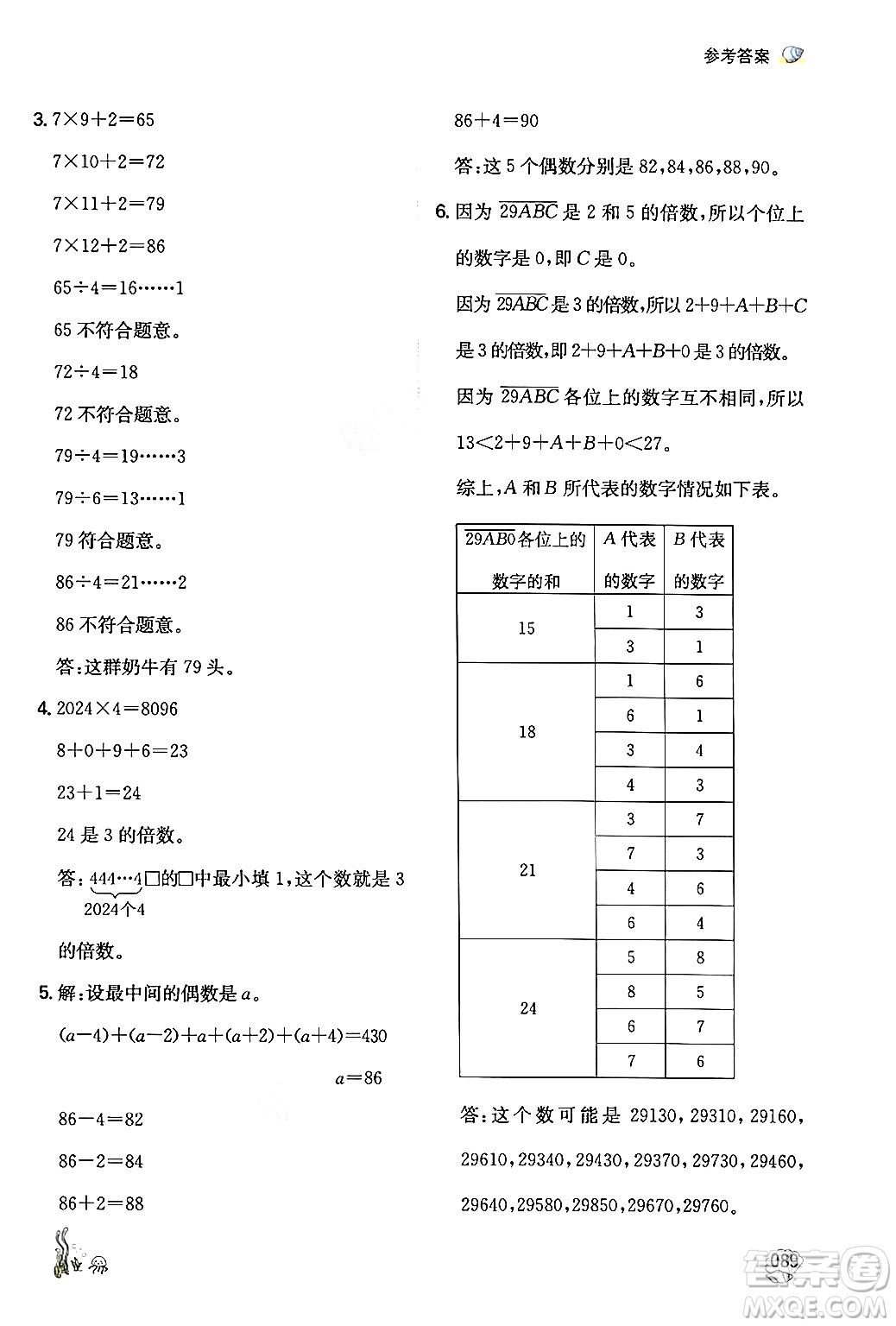 湖南教育出版社2024年一本暑假計算+應(yīng)用題五升六年級數(shù)學(xué)人教版重慶專版答案