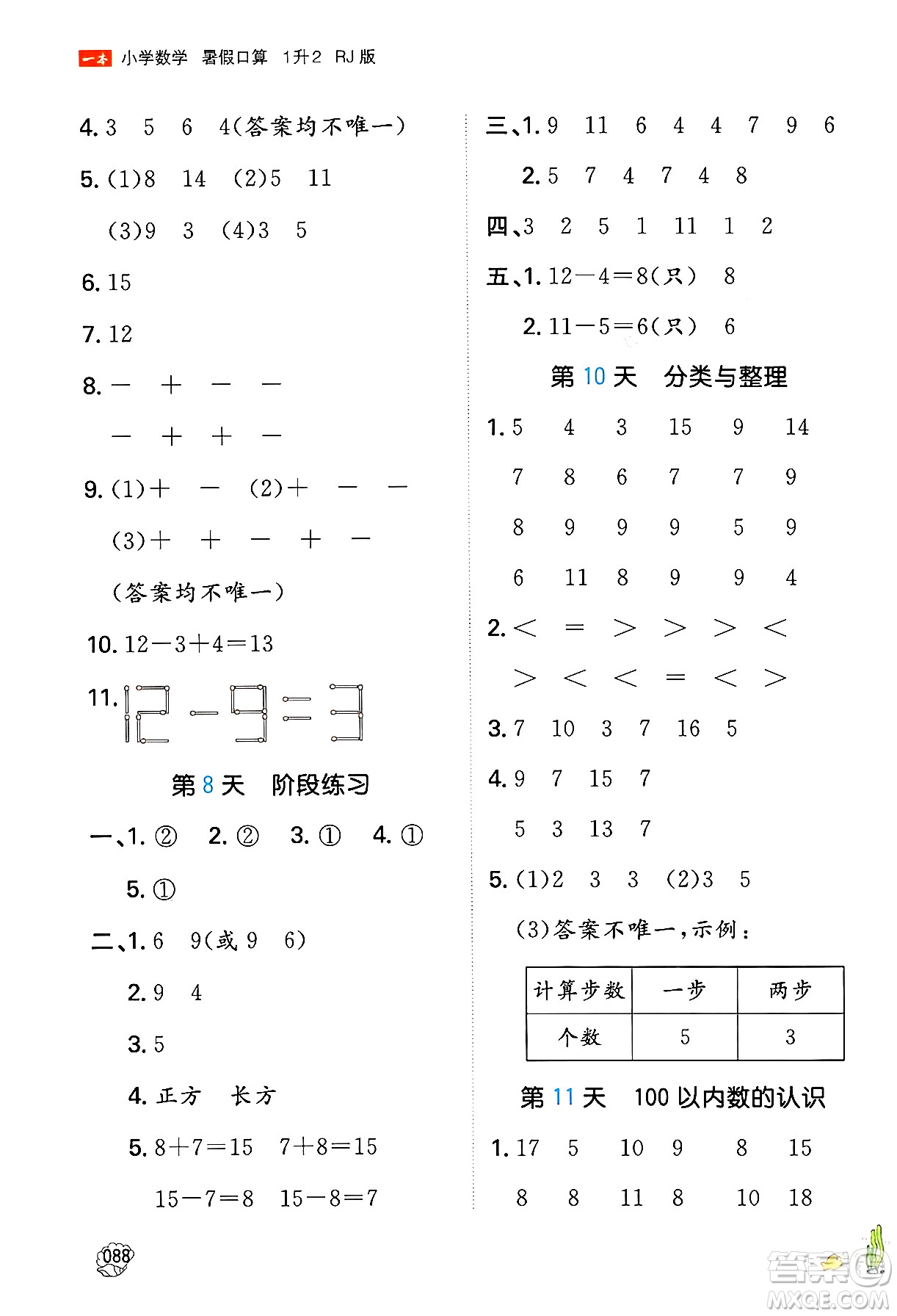湖南教育出版社2024年一本暑假口算小學(xué)數(shù)學(xué)一升二年級數(shù)學(xué)人教版重慶專版答案