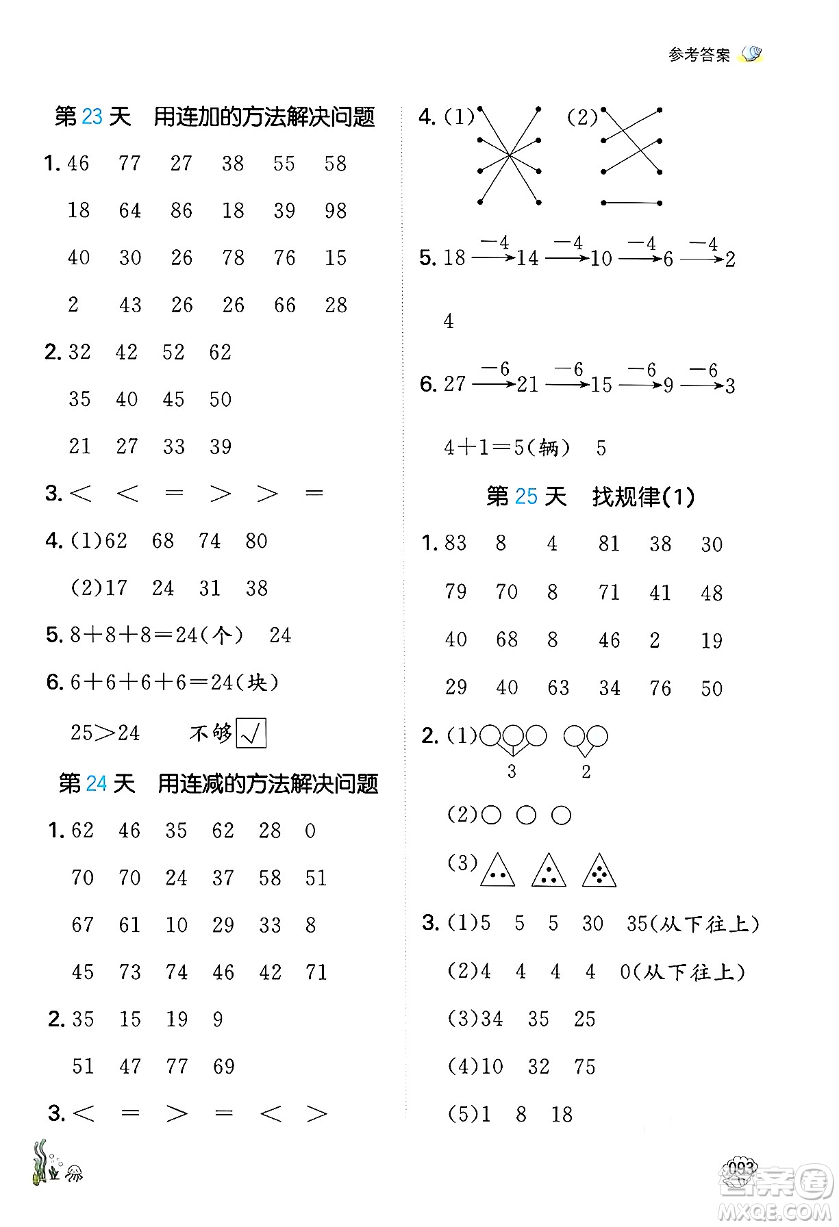 湖南教育出版社2024年一本暑假口算小學(xué)數(shù)學(xué)一升二年級數(shù)學(xué)人教版重慶專版答案