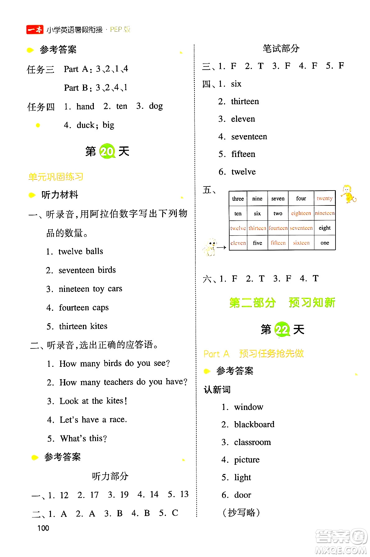 湖南教育出版社2024年一本小學(xué)英語(yǔ)暑假銜接3升4年級(jí)英語(yǔ)人教PEP版答案
