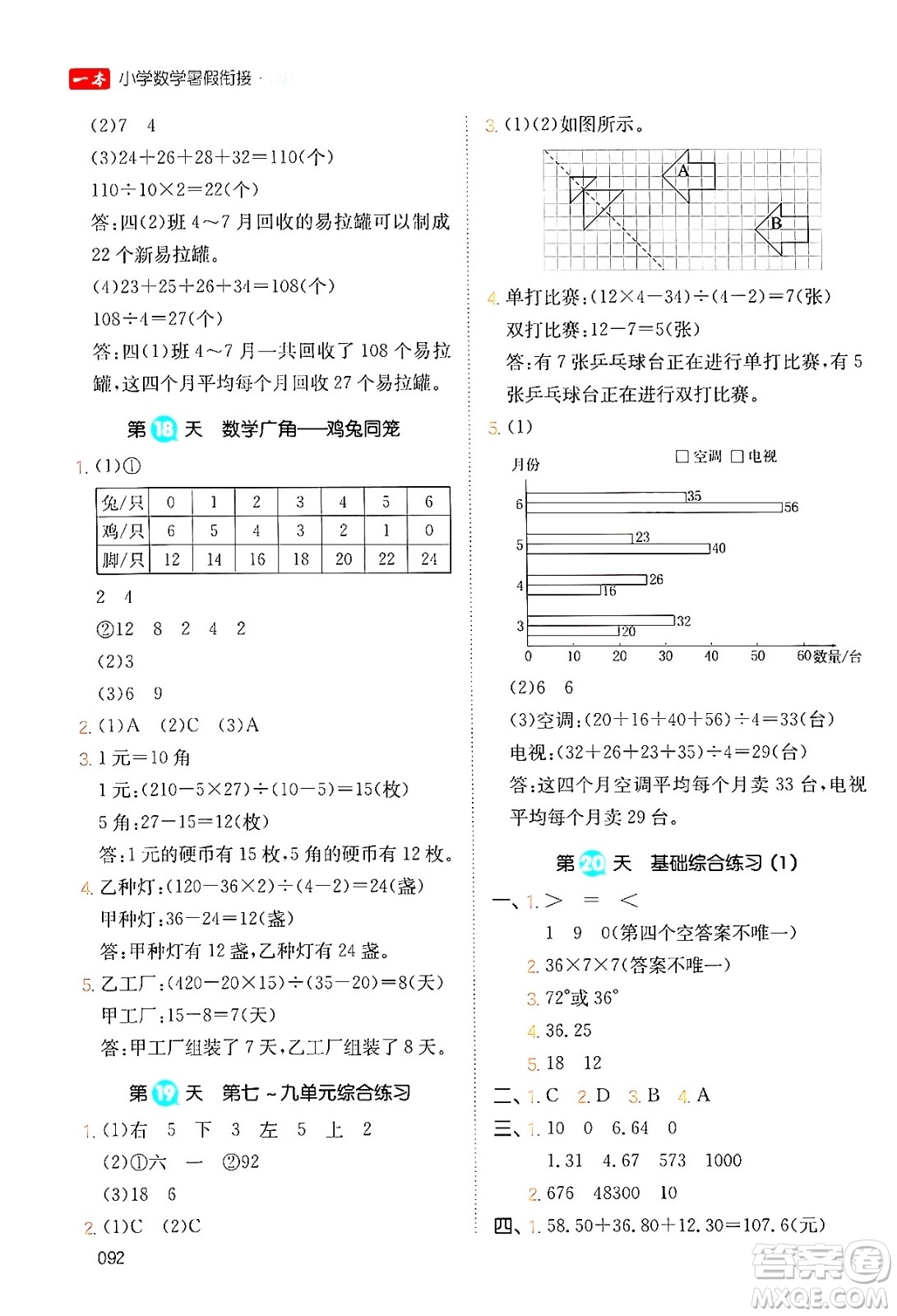 湖南教育出版社2024年一本暑假銜接4升5年級數(shù)學(xué)人教版福建專版答案