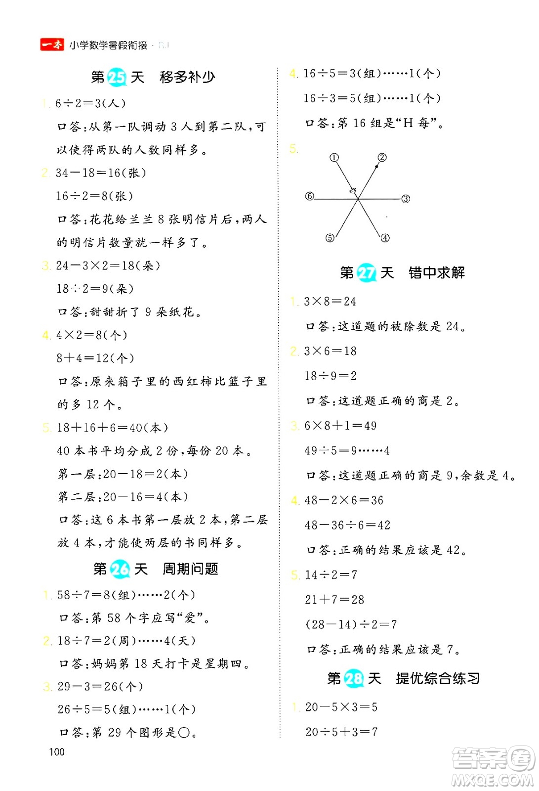 湖南教育出版社2024年一本暑假銜接2升3年級數(shù)學(xué)人教版福建專版答案