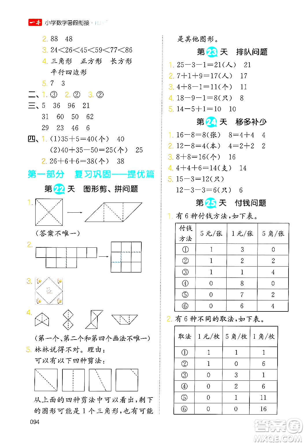 湖南教育出版社2024年一本暑假銜接1升2年級數(shù)學人教版福建專版答案