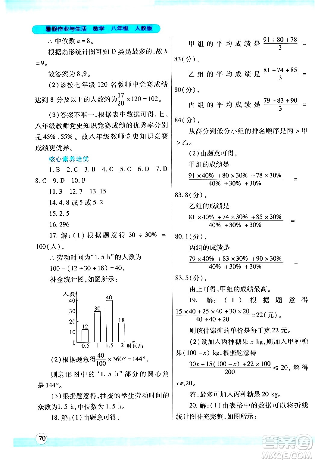陜西師范大學(xué)出版總社有限公司2024年暑假作業(yè)與生活八年級(jí)數(shù)學(xué)人教版答案
