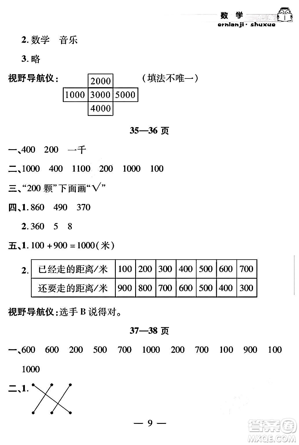 安徽人民出版社2024年假期課堂暑假作業(yè)二年級(jí)數(shù)學(xué)通用版答案