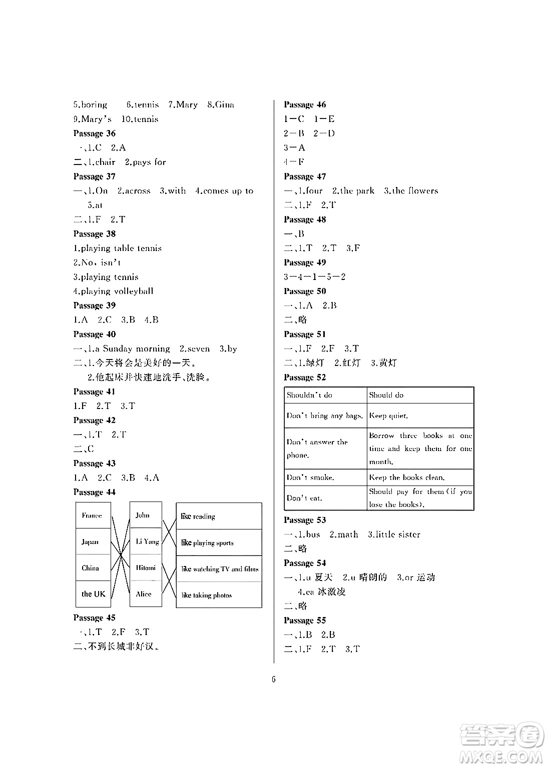 大連理工大學(xué)出版社2024年假期伙伴暑假作業(yè)五年級(jí)英語(yǔ)通用版營(yíng)口專版答案