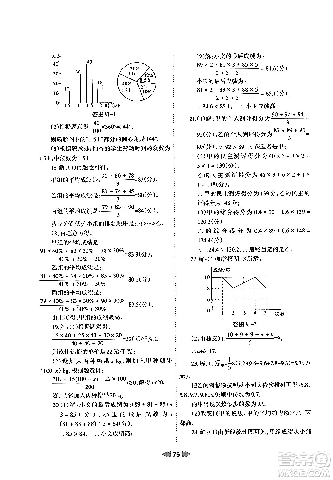 蘭州大學(xué)出版社2024年暑假作業(yè)八年級數(shù)學(xué)人教版答案