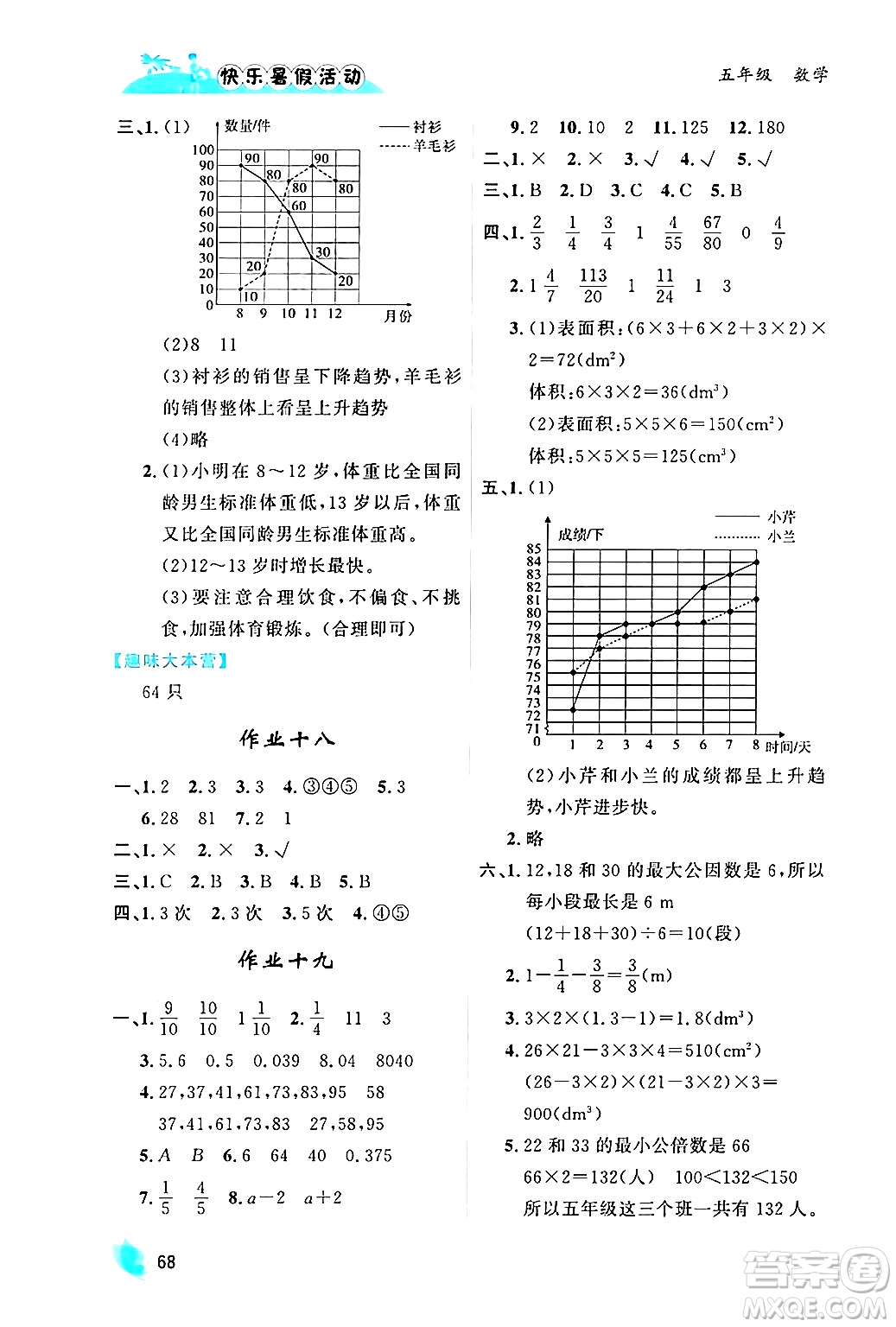 內(nèi)蒙古人民出版社2024年快樂暑假活動(dòng)五年級(jí)數(shù)學(xué)通用版答案