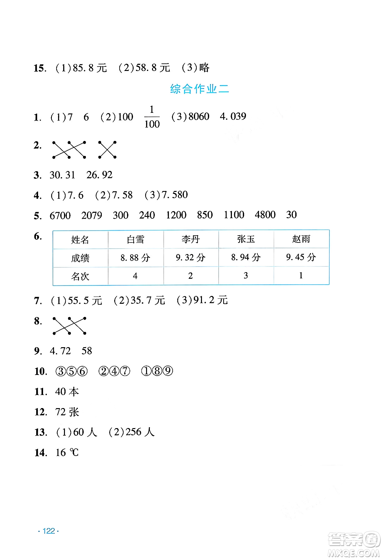 吉林出版集團(tuán)股份有限公司2024年假日數(shù)學(xué)暑假四年級(jí)數(shù)學(xué)人教版答案