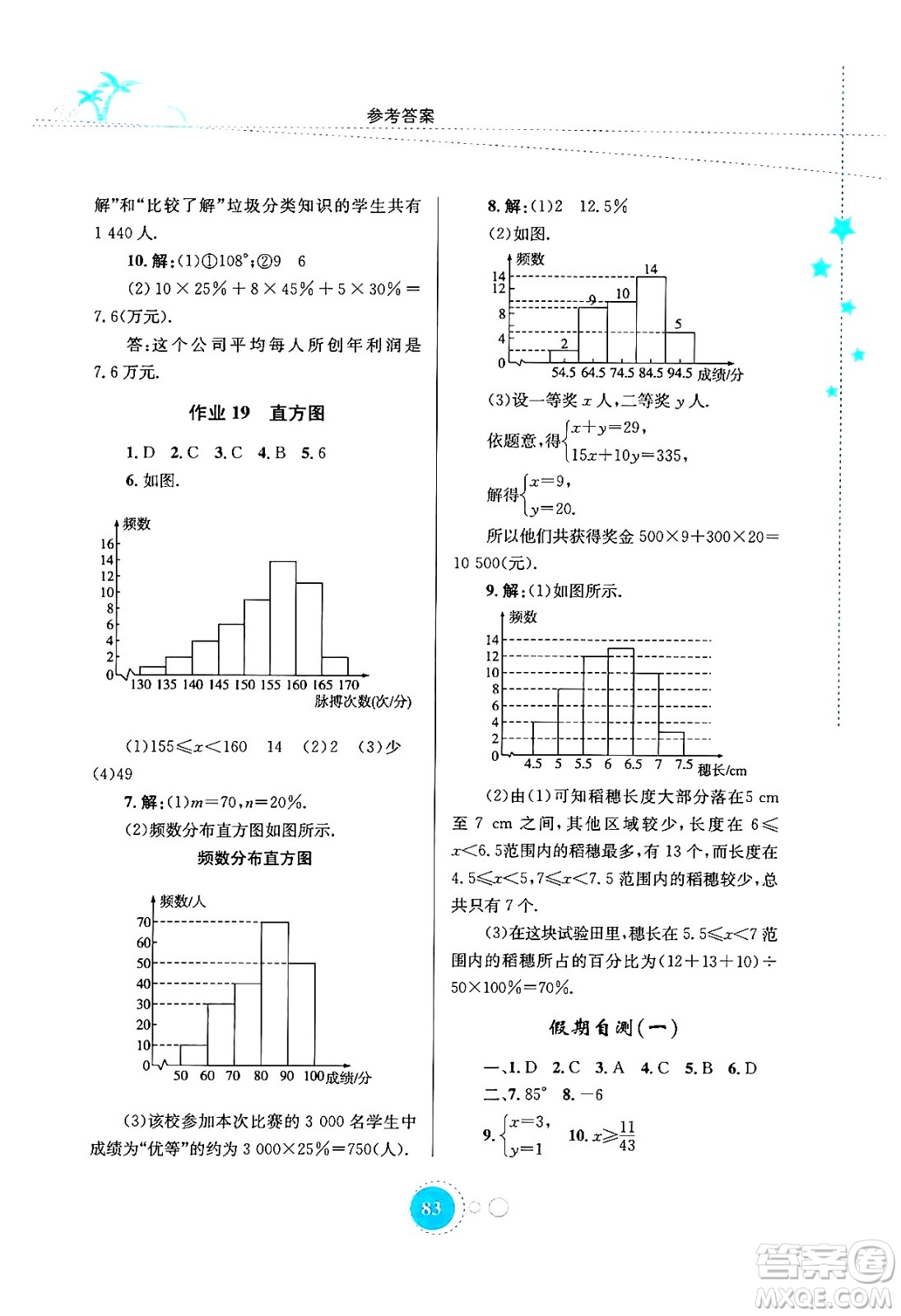 知識(shí)出版社2024年志鴻優(yōu)化系列叢書(shū)暑假作業(yè)七年級(jí)數(shù)學(xué)通用版答案