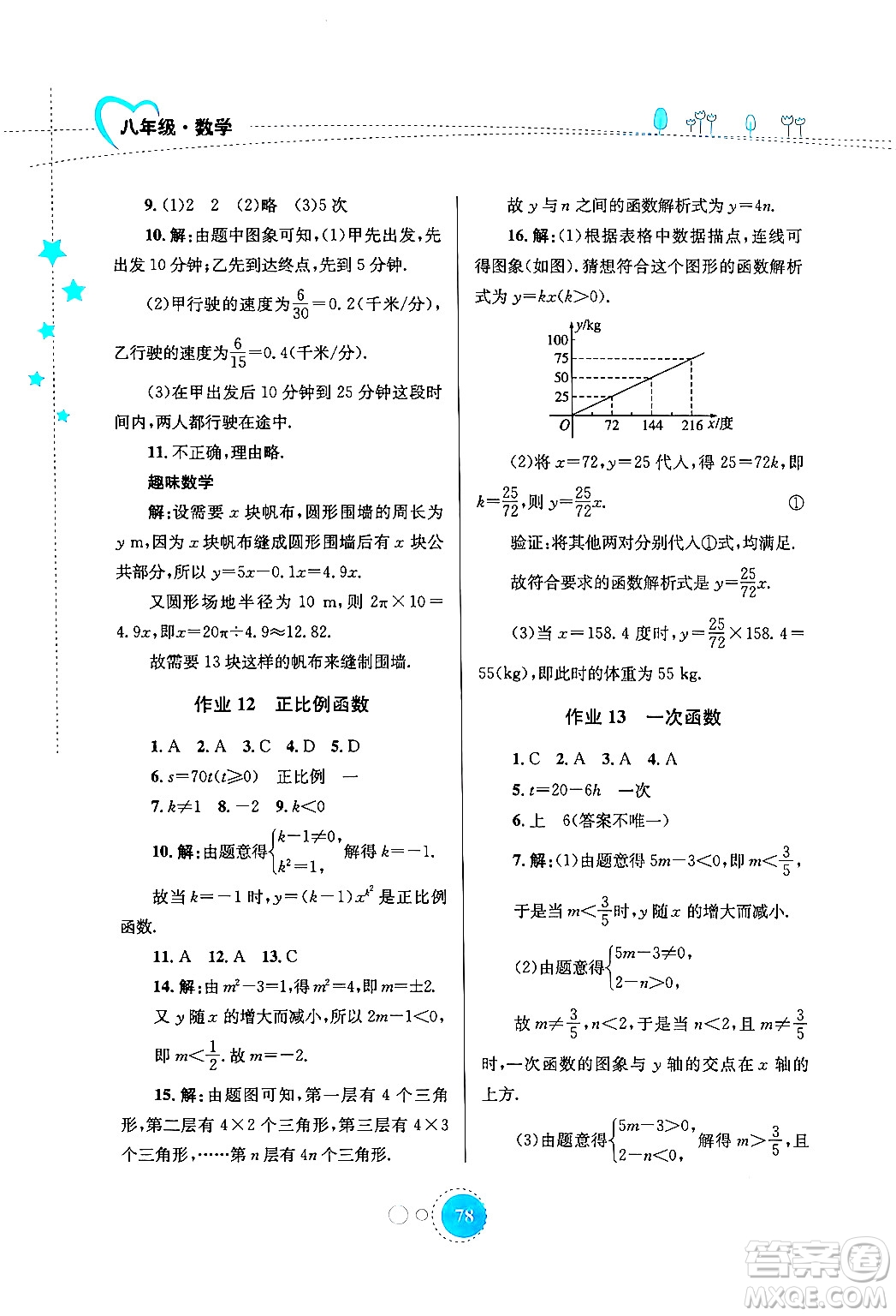 知識出版社2024年志鴻優(yōu)化系列叢書暑假作業(yè)八年級數(shù)學(xué)通用版答案